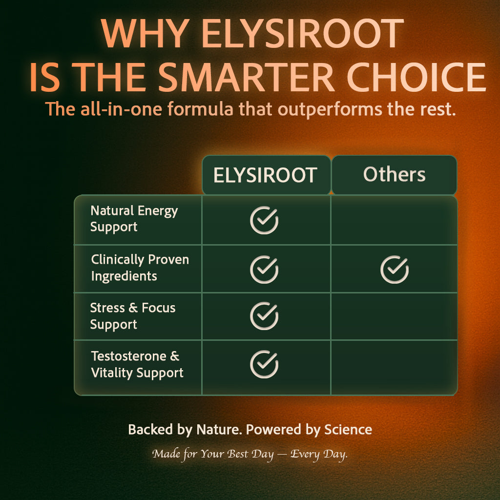 ELYSIROOT Alpha 10-in-1 Gummies