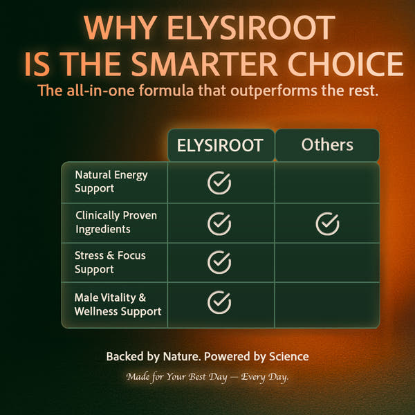 Alpha Gummies by ElysiRoot™