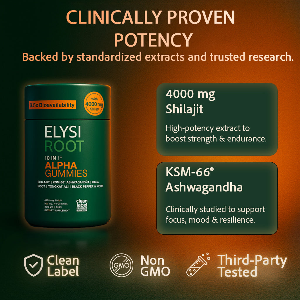 Alpha Gummies by ElysiRoot™