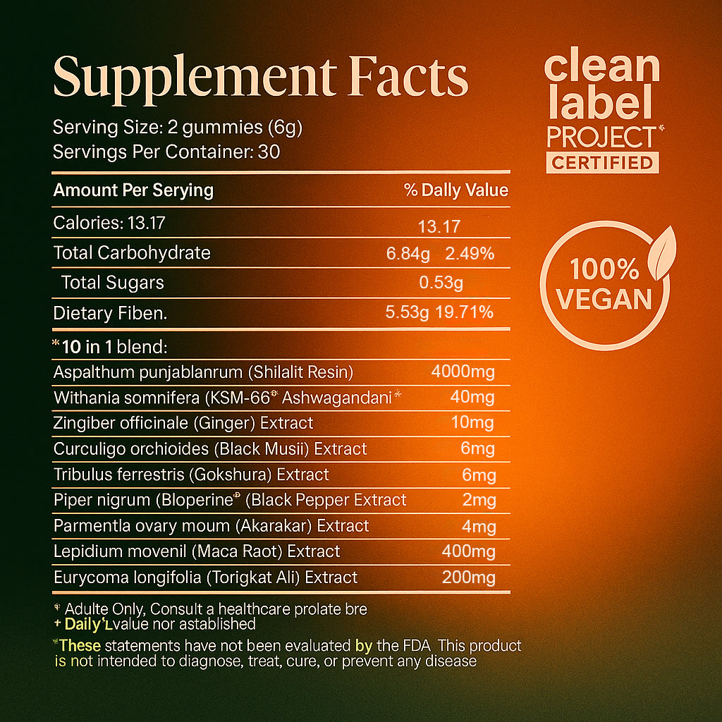 ELYSIROOT Alpha 10-in-1 Gummies