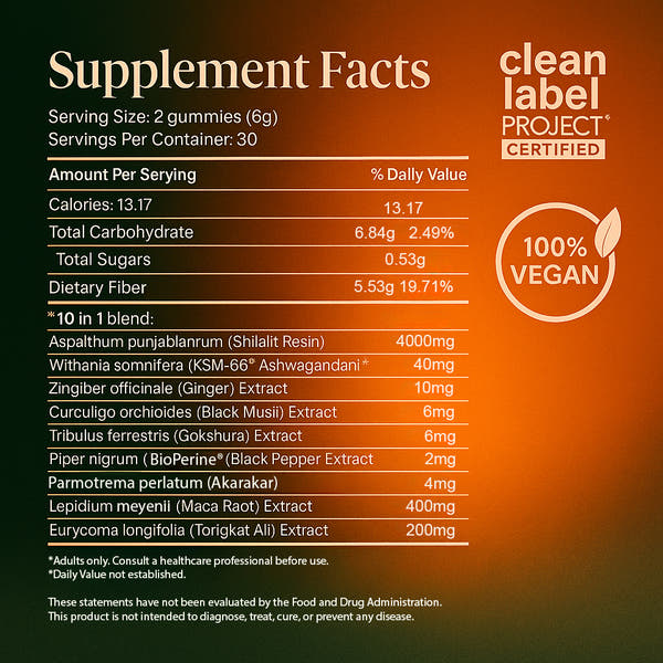 Alpha Gummies by ElysiRoot™